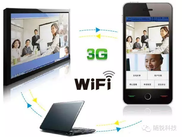 隨銳視頻會(huì)議軟件