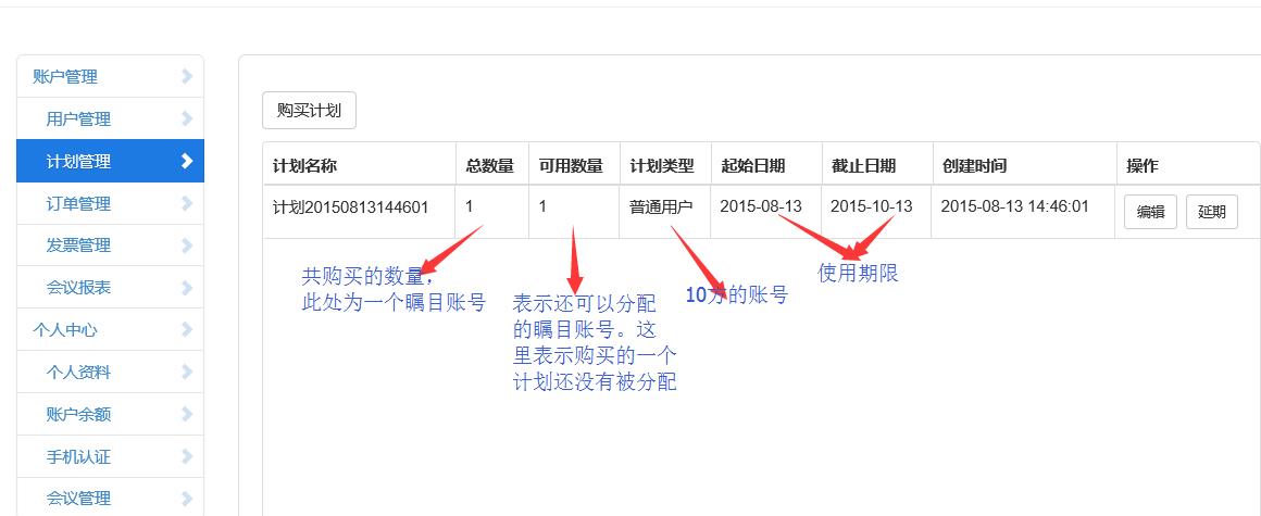 矚目視頻會議軟件用戶級別編輯