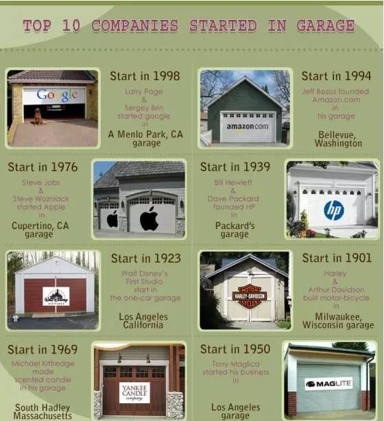 車庫里誕生的十大巨頭