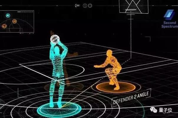 數(shù)據(jù)分析