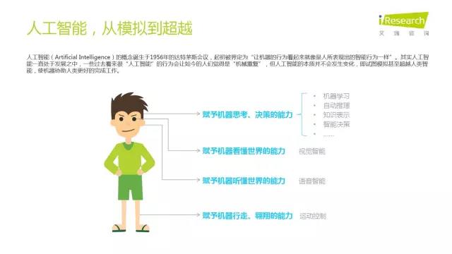 2016年互聯(lián)網(wǎng)全行業(yè)洞察及趨勢(shì)報(bào)告