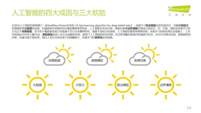 2016年互聯(lián)網(wǎng)全行業(yè)洞察及趨勢(shì)報(bào)告