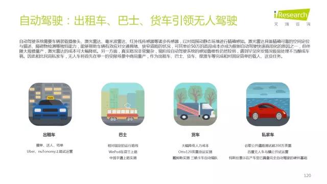 2016年互聯(lián)網(wǎng)全行業(yè)洞察及趨勢(shì)報(bào)告