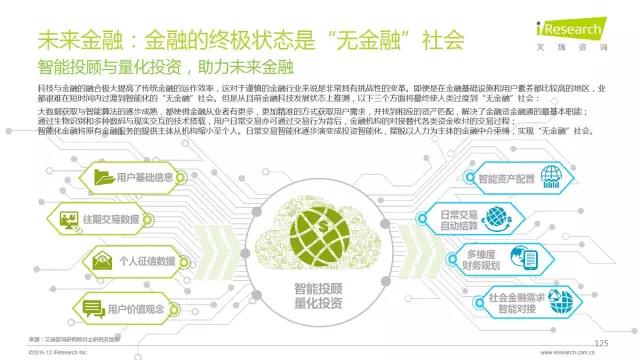 2016年互聯(lián)網(wǎng)全行業(yè)洞察及趨勢(shì)報(bào)告