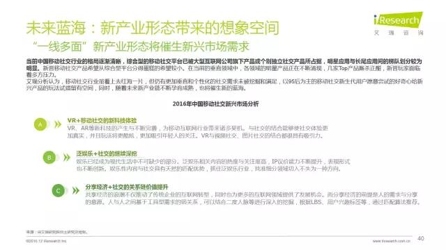 2016年互聯(lián)網(wǎng)全行業(yè)洞察及趨勢(shì)報(bào)告