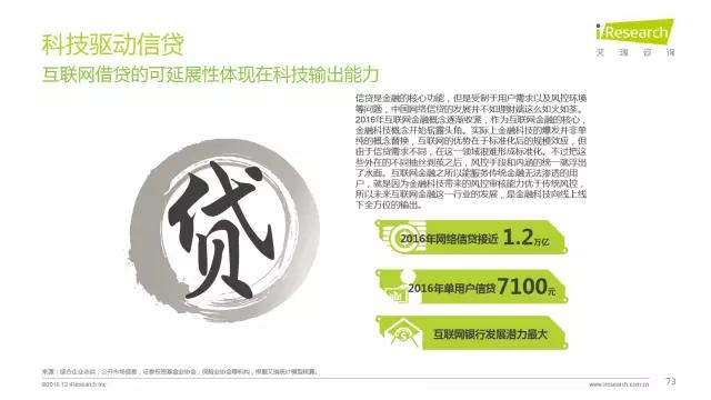 2016年互聯(lián)網(wǎng)全行業(yè)洞察及趨勢(shì)報(bào)告