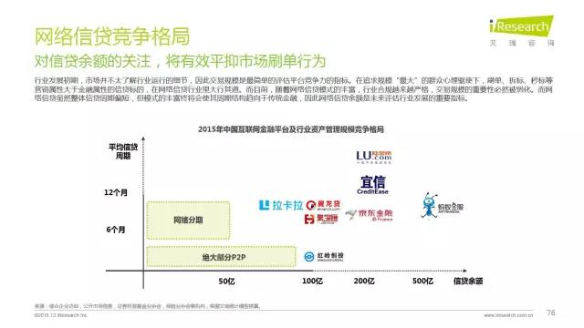 2016年互聯(lián)網(wǎng)全行業(yè)洞察及趨勢(shì)報(bào)告