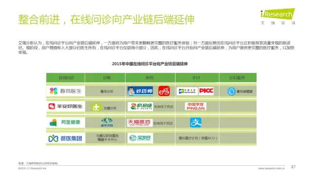 2016年互聯(lián)網(wǎng)全行業(yè)洞察及趨勢(shì)報(bào)告