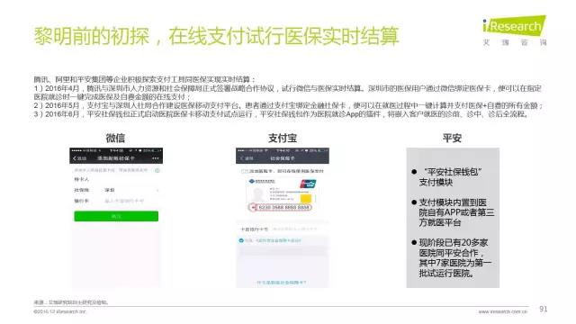 2016年互聯(lián)網(wǎng)全行業(yè)洞察及趨勢(shì)報(bào)告