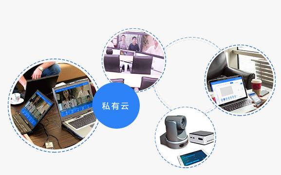 會見視頻會議系統